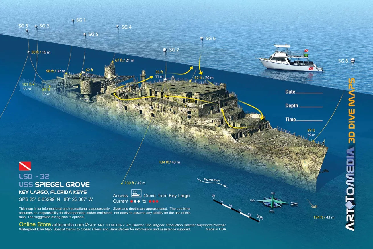 Dive Site Slates